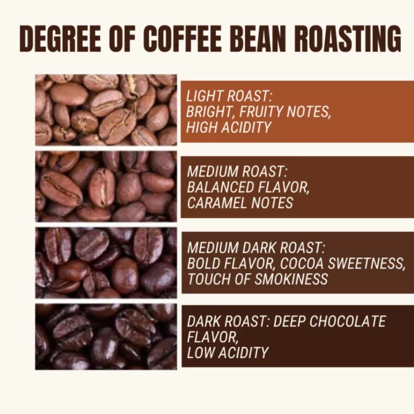 my-11134207-820lg-metuzgox76yuf4.webp Colombia Supremo Coffee Beans 10g